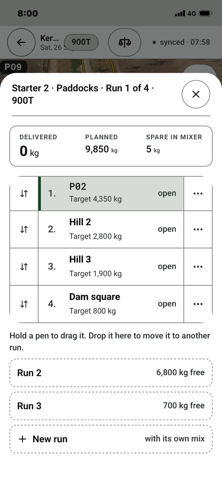 The run sheet: four stops with targets, spare in the mixer, and the free capacity of the other runs
